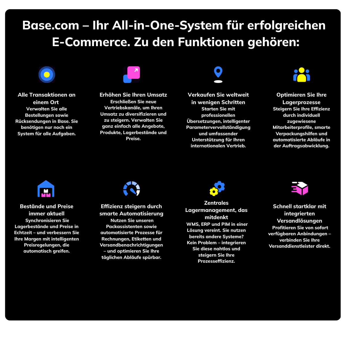 Base.com – Das einzige Betriebssystem für E-Commerce, das Sie brauchen. Zu den Funktionen gehören (1)